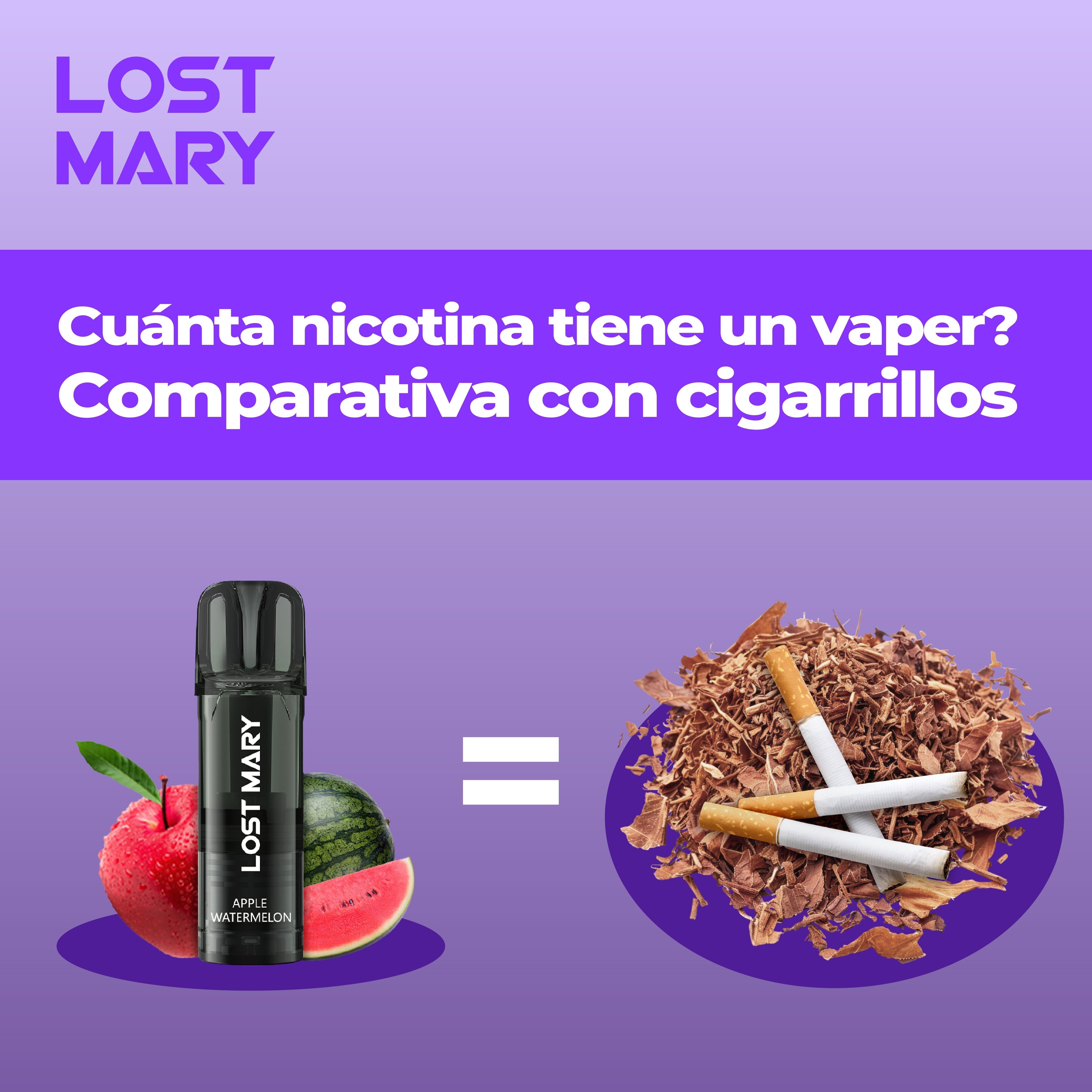 Cunta nicotina tiene un vaper? Comparativa con cigarrillos - Lost Mary Cunta nicotina tiene un vaper? Comparativa con cigarrillos - Lost Mary